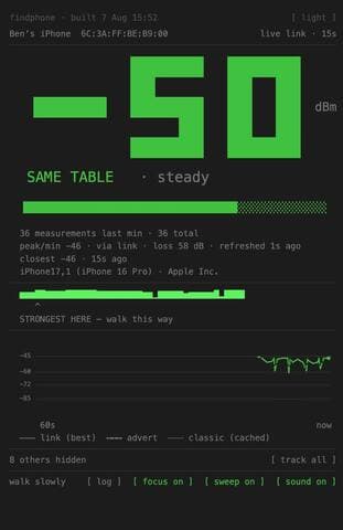 FindPhone website screenshot